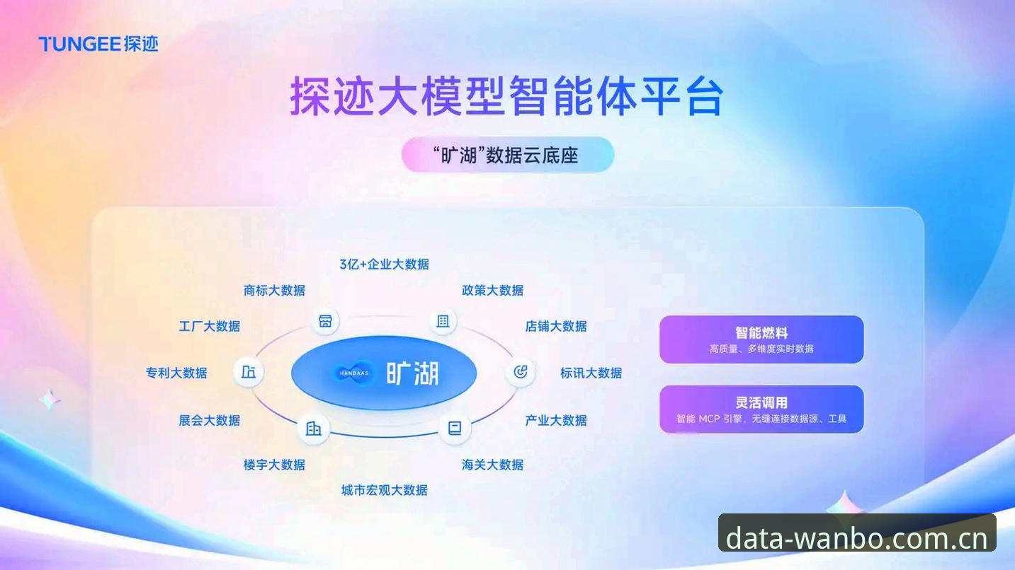 万搏体育教程教程 万搏体育平台最新动态:数据驱动的体育分析工具如何重塑用户决策模式