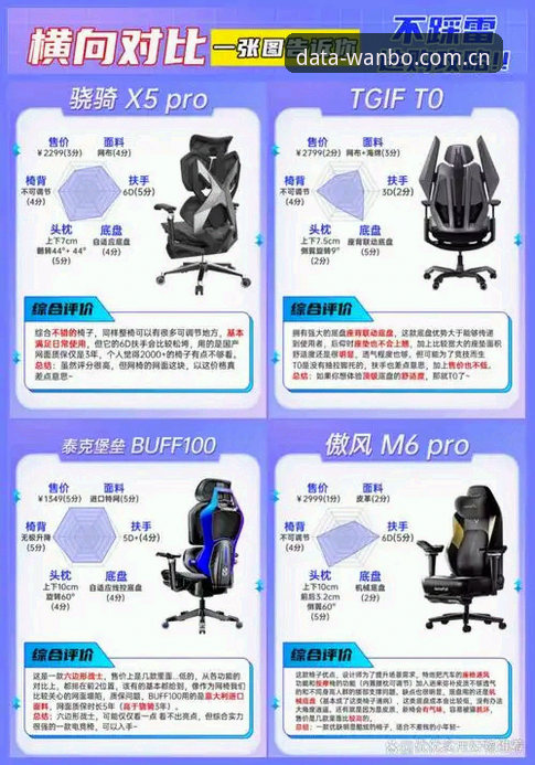 万搏体育数据平台全面解析：从新手到高手的实用指南
