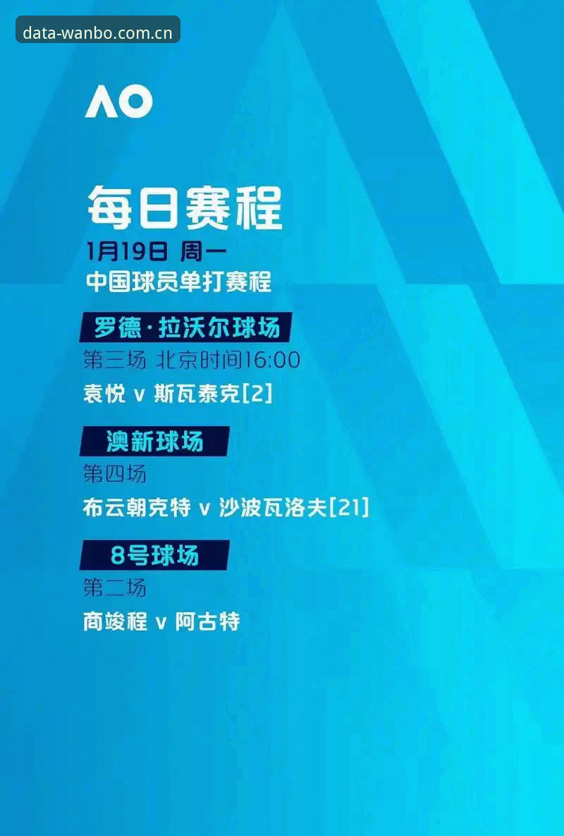 万搏体育手机版 万搏体育手机版v2.2.0详解:突破传统数据边界的创新探索