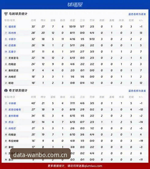 万搏体育比赛数据深度解析：从数据洞察到决策优化的完整指南