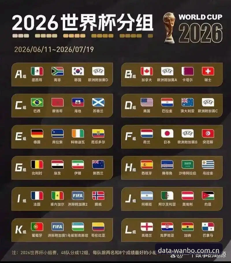 2026万搏体育iOS版 世界杯观赛受阻?万搏体育平台带你深度解析签证危机与赛事影响